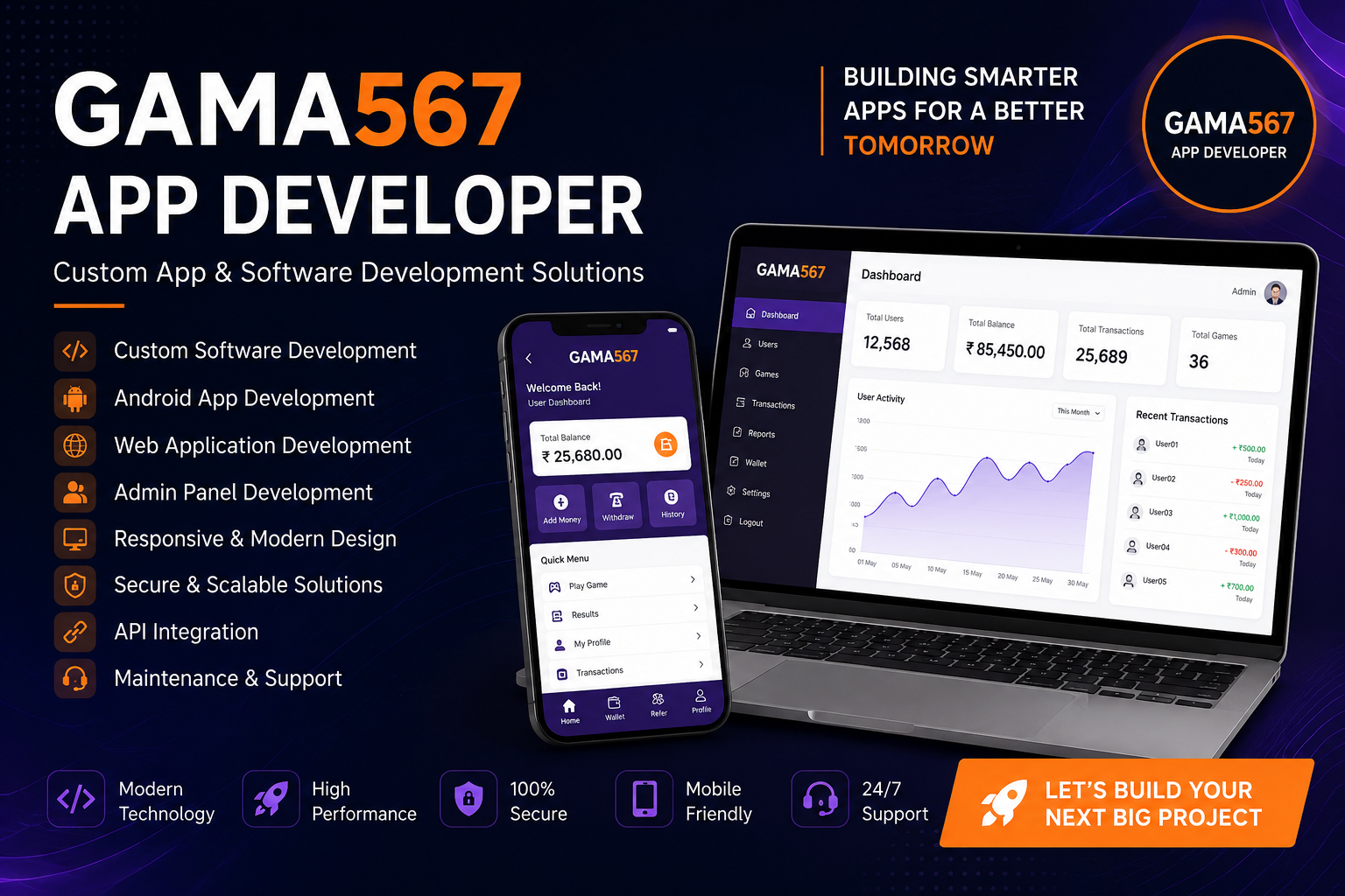 Gama567 App Developer – Matka app Free Source Code