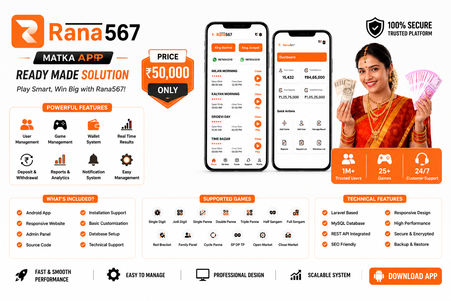 Rana567 Matka App – Matka Sourcecode Free