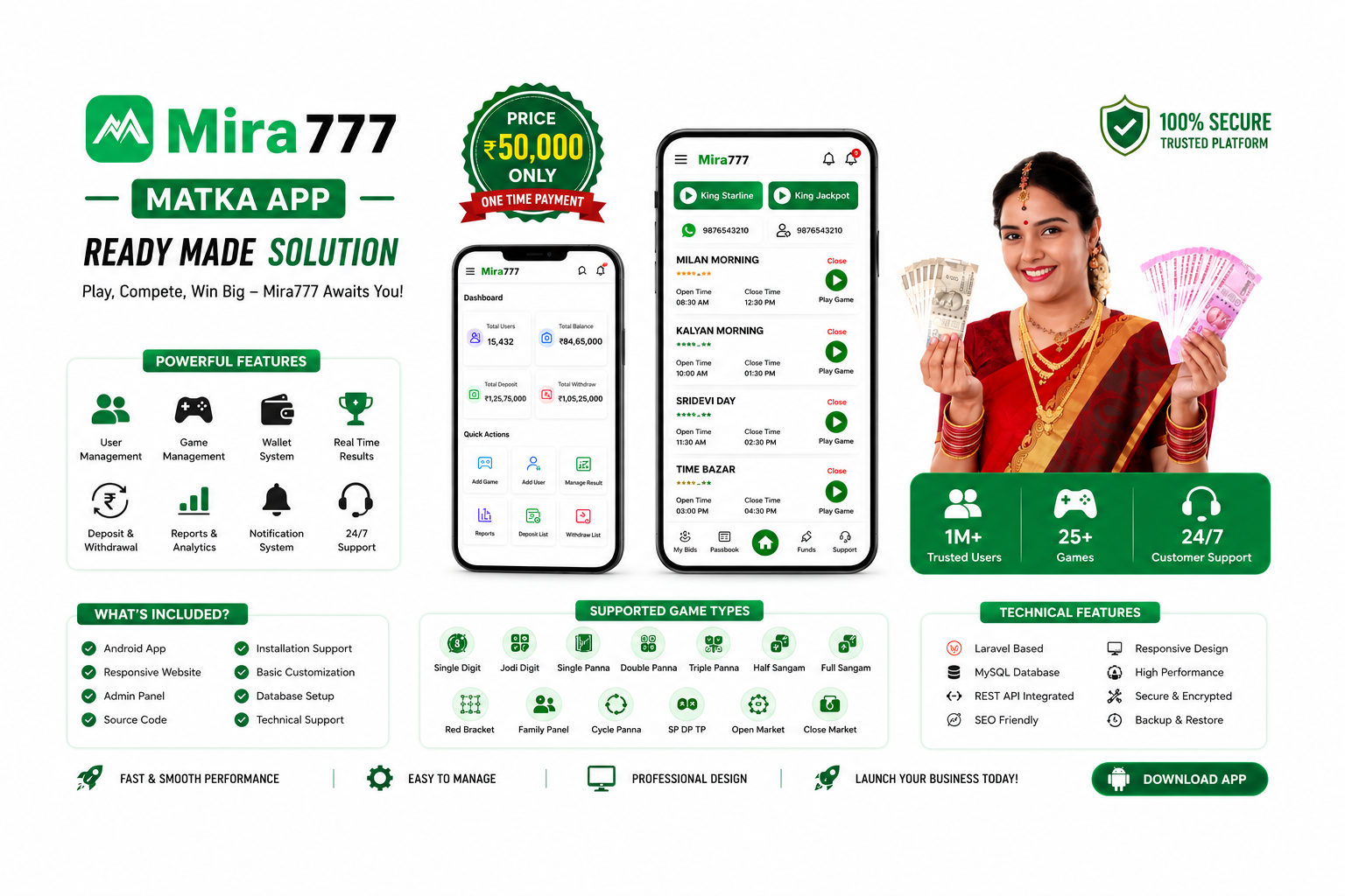 Mira777 Matka App – Ready Made Solution