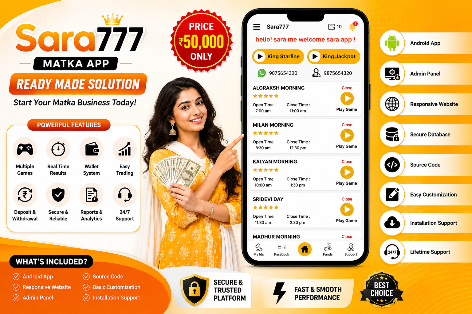 Sara777 Matka App – Ready Made Solution